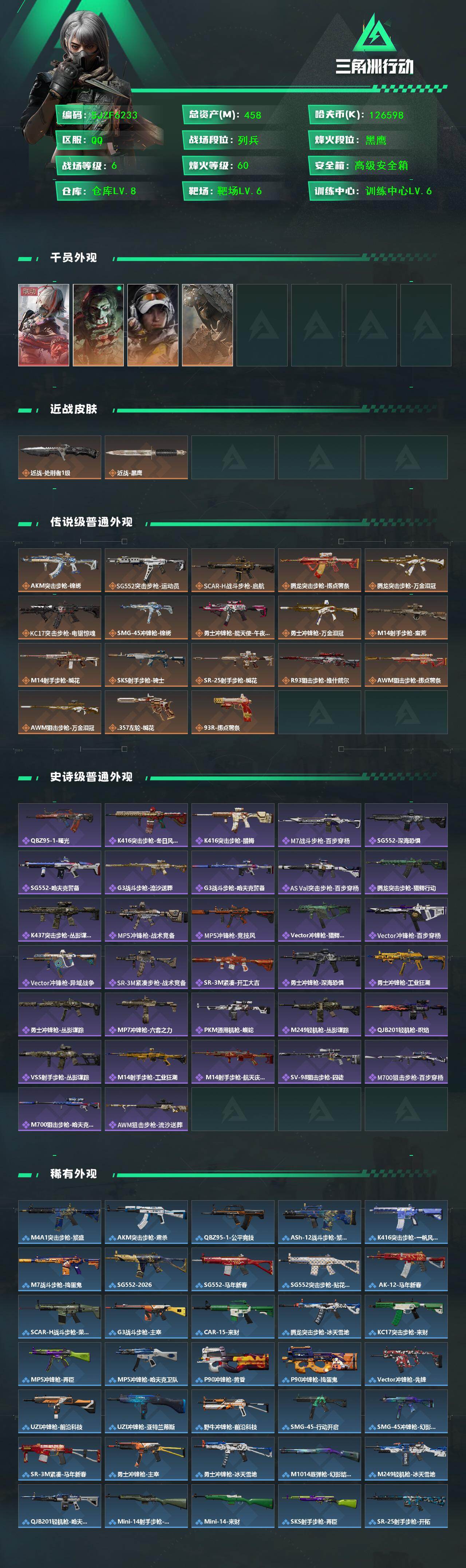 SJZQM459430三角洲行动账号详情图3