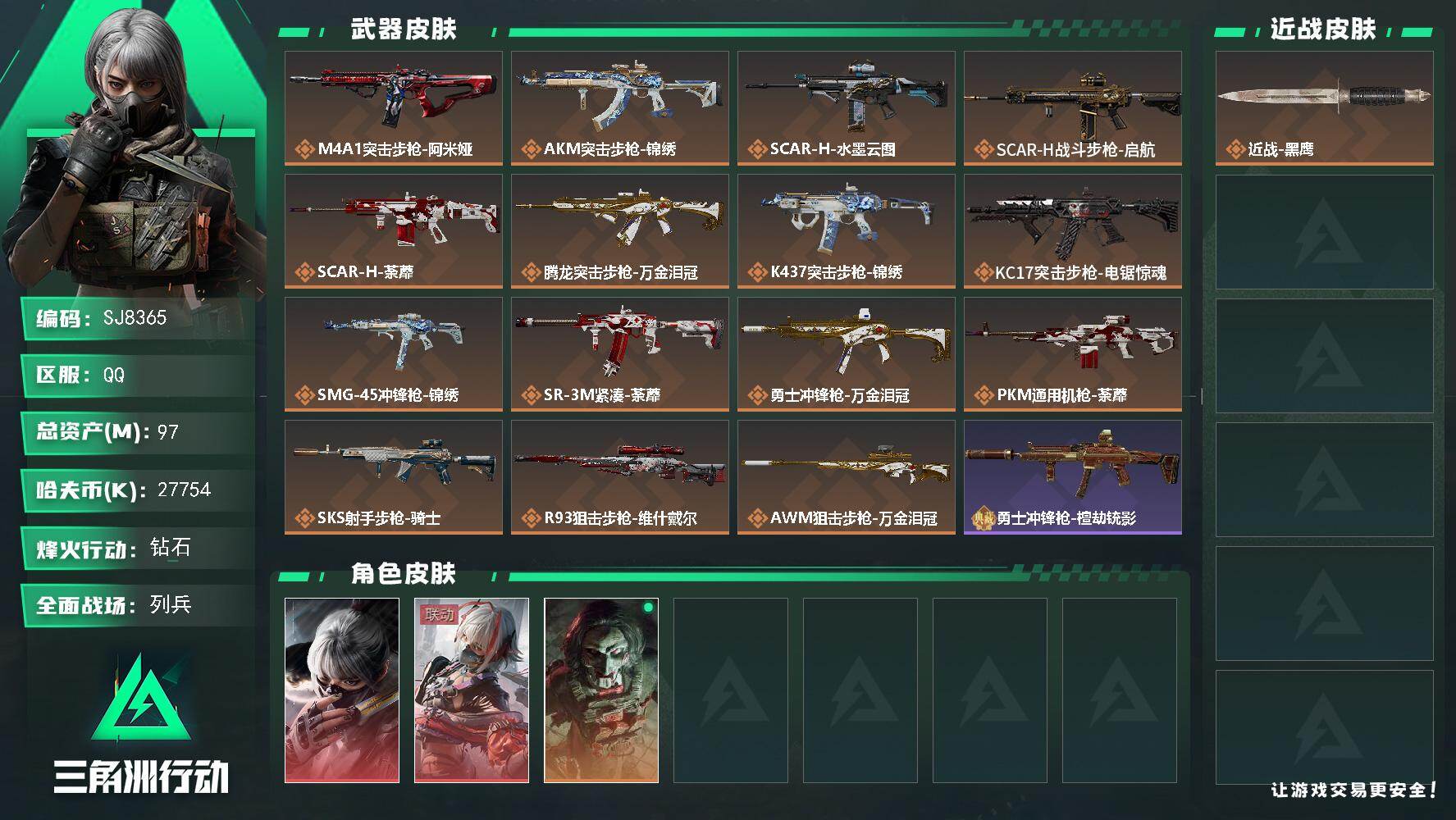 三角洲行动账号QQ【SJ8365】总资产(M)：97M/哈夫币(K)：27754K/哈夫币(K)：27754K/传说枪