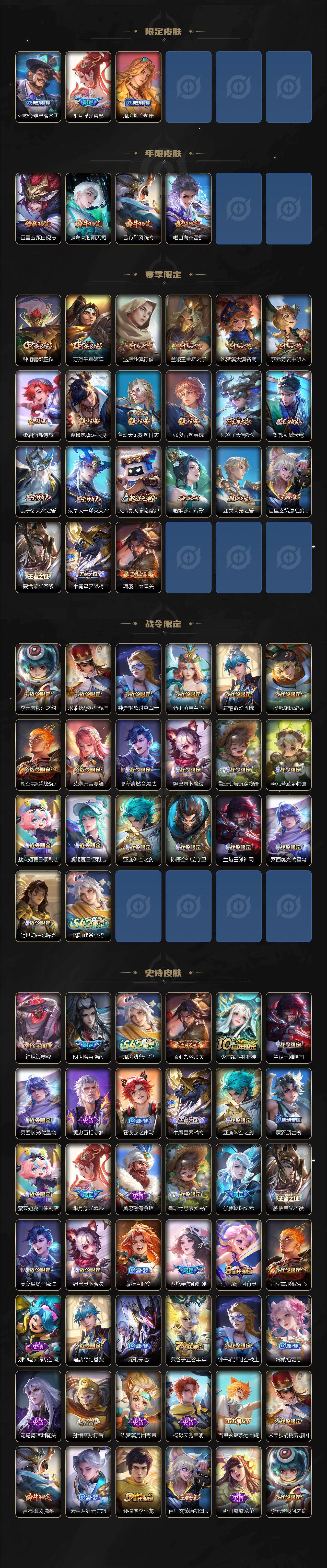 WZQM4202596王者荣耀账号详情图4