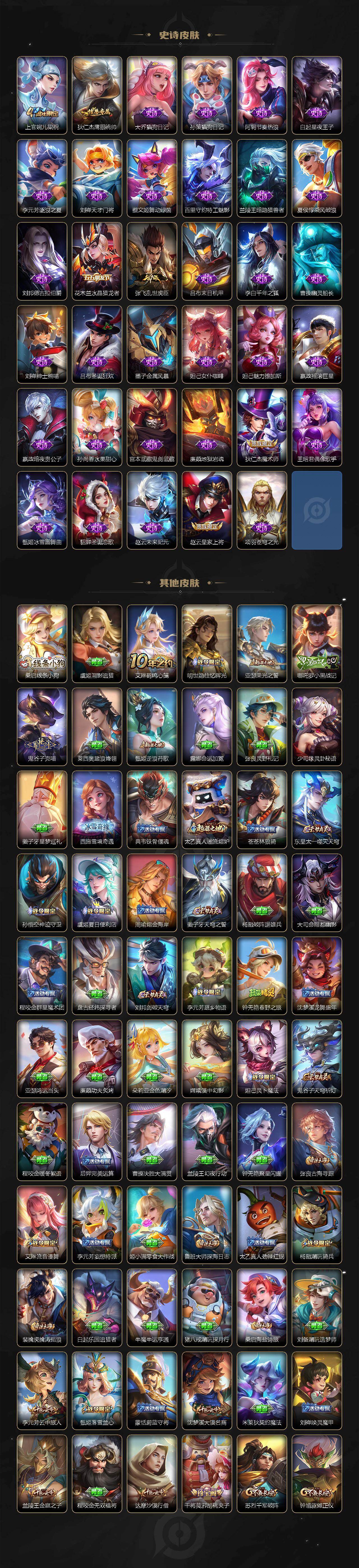 WZQM4202596王者荣耀账号详情图5