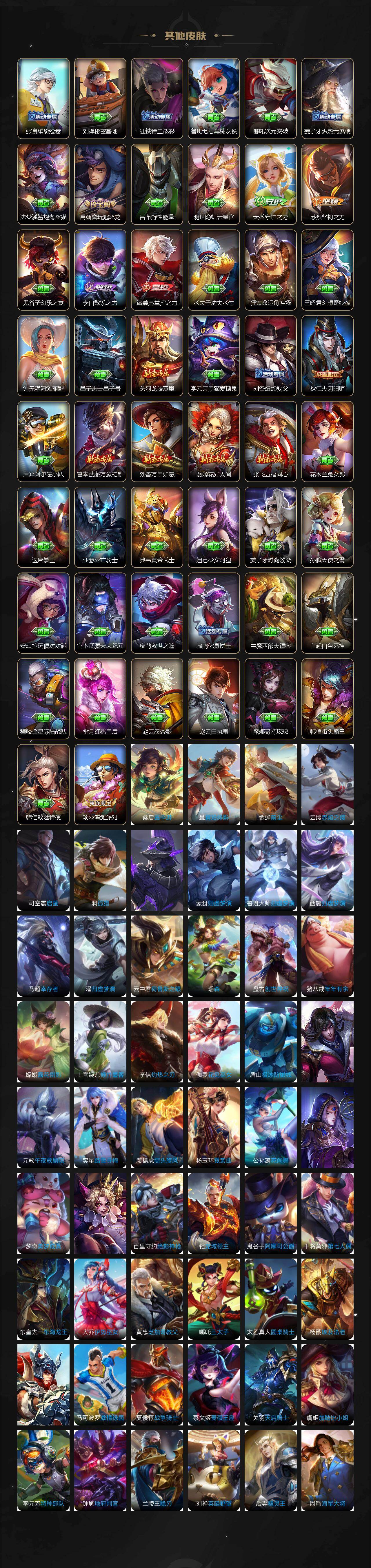 WZQM4202596王者荣耀账号详情图6