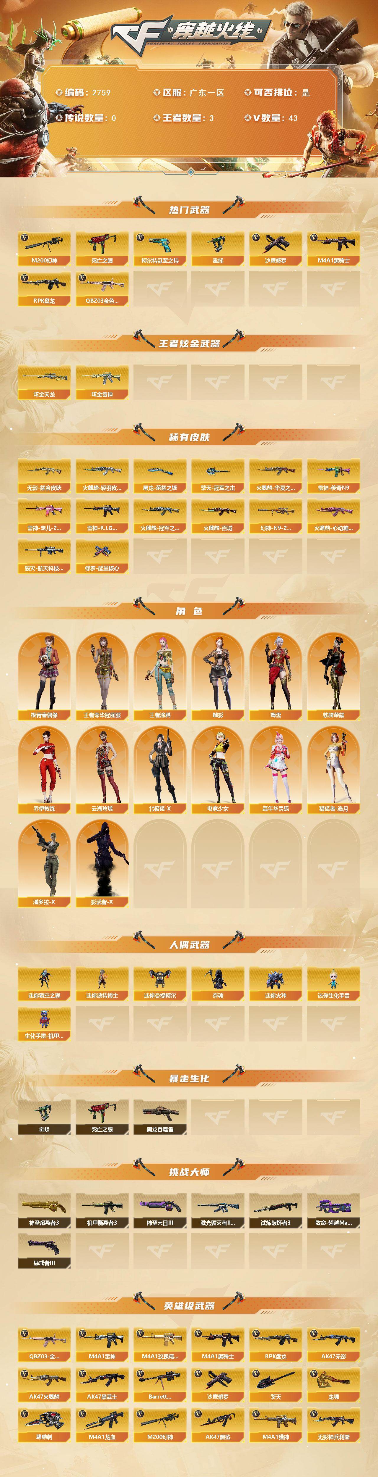 CFCMW455929穿越火线账号详情图2