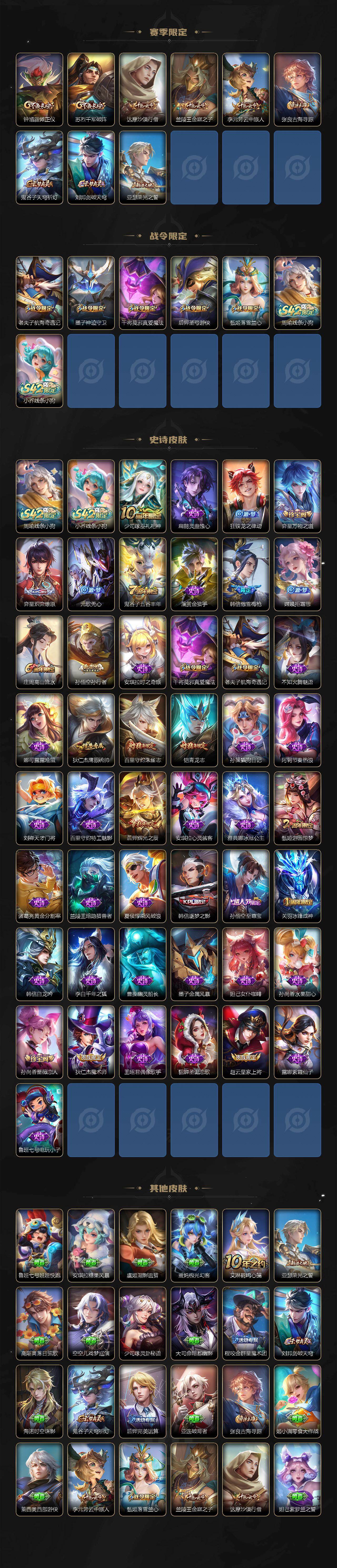 WZQM4202578王者荣耀账号详情图4