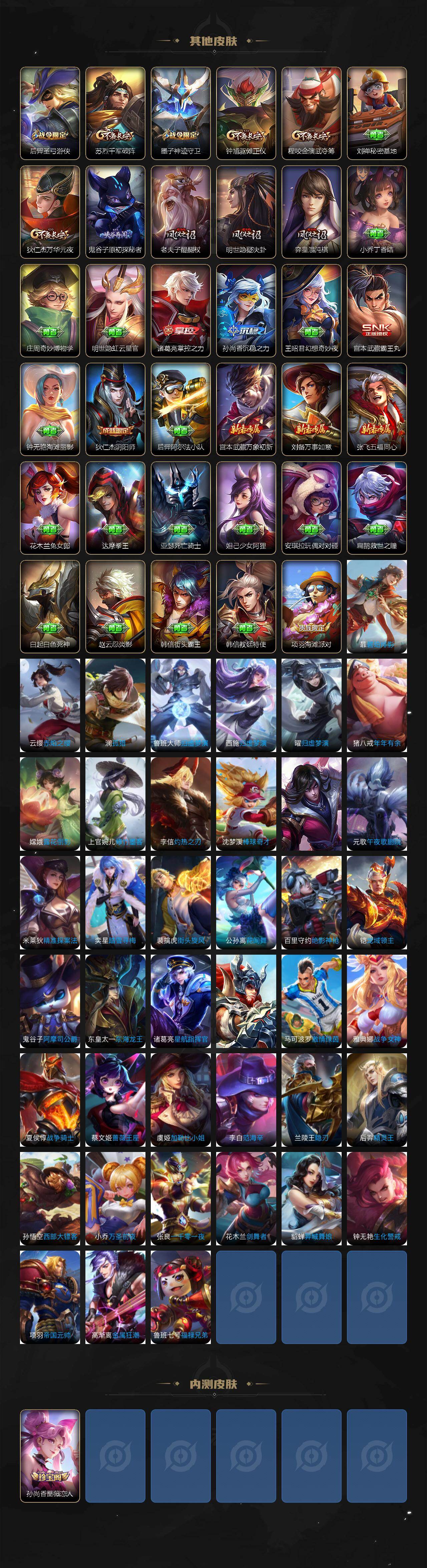 WZQM4202578王者荣耀账号详情图5