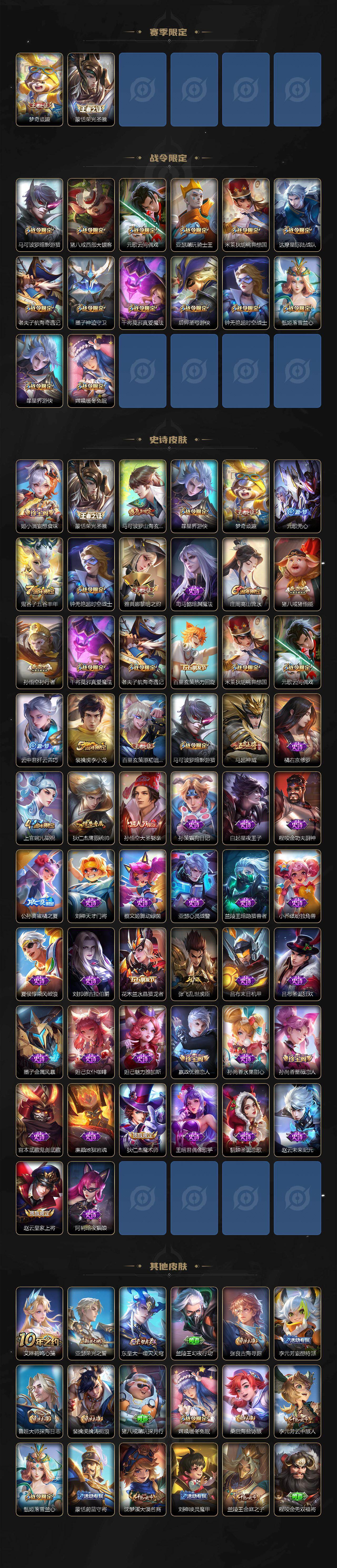 WZQM4202580王者荣耀账号详情图4