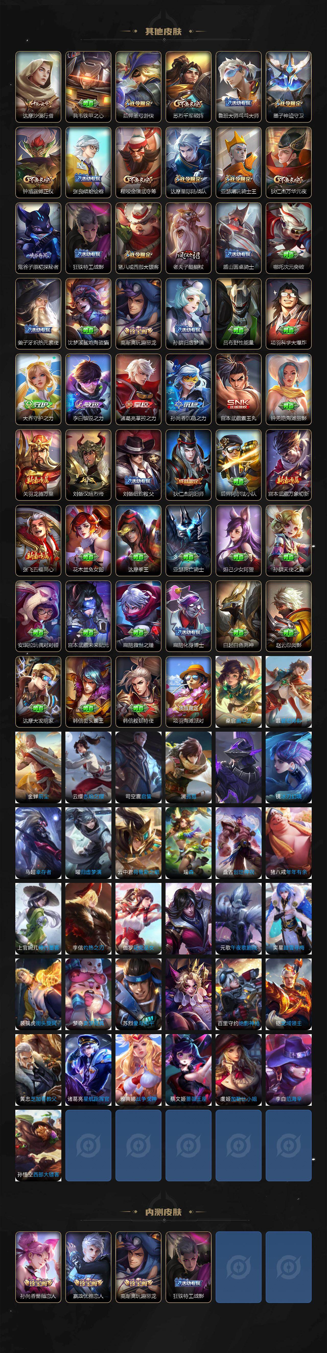 WZQM4202580王者荣耀账号详情图5