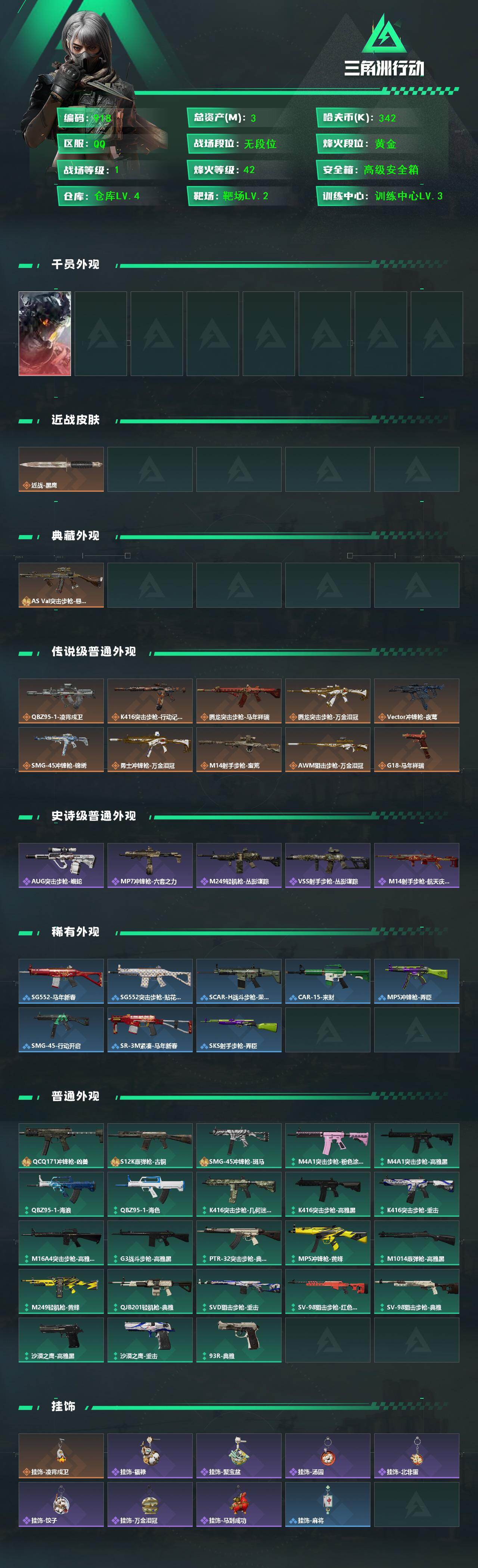 SJZCMW462049三角洲行动账号详情图2 SJZCMW462049三角洲行动账号详情图2