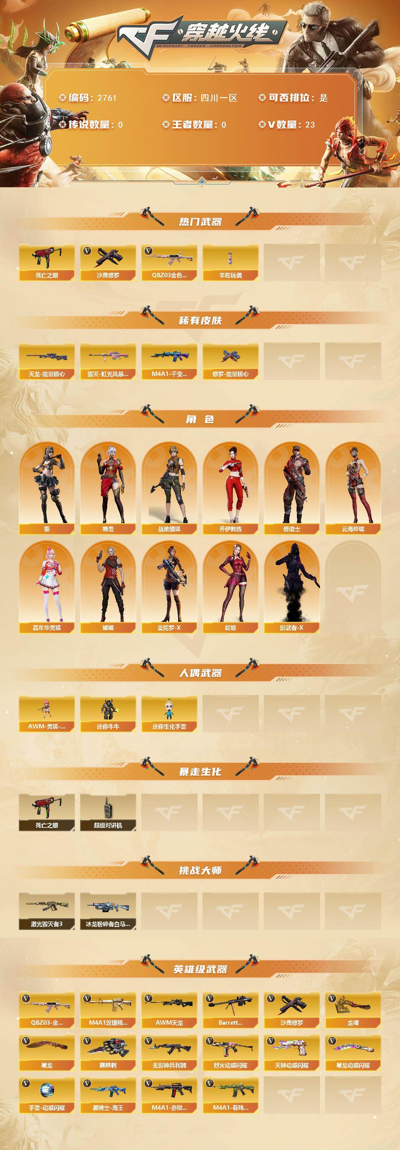 CFCMW455931穿越火线账号详情图2