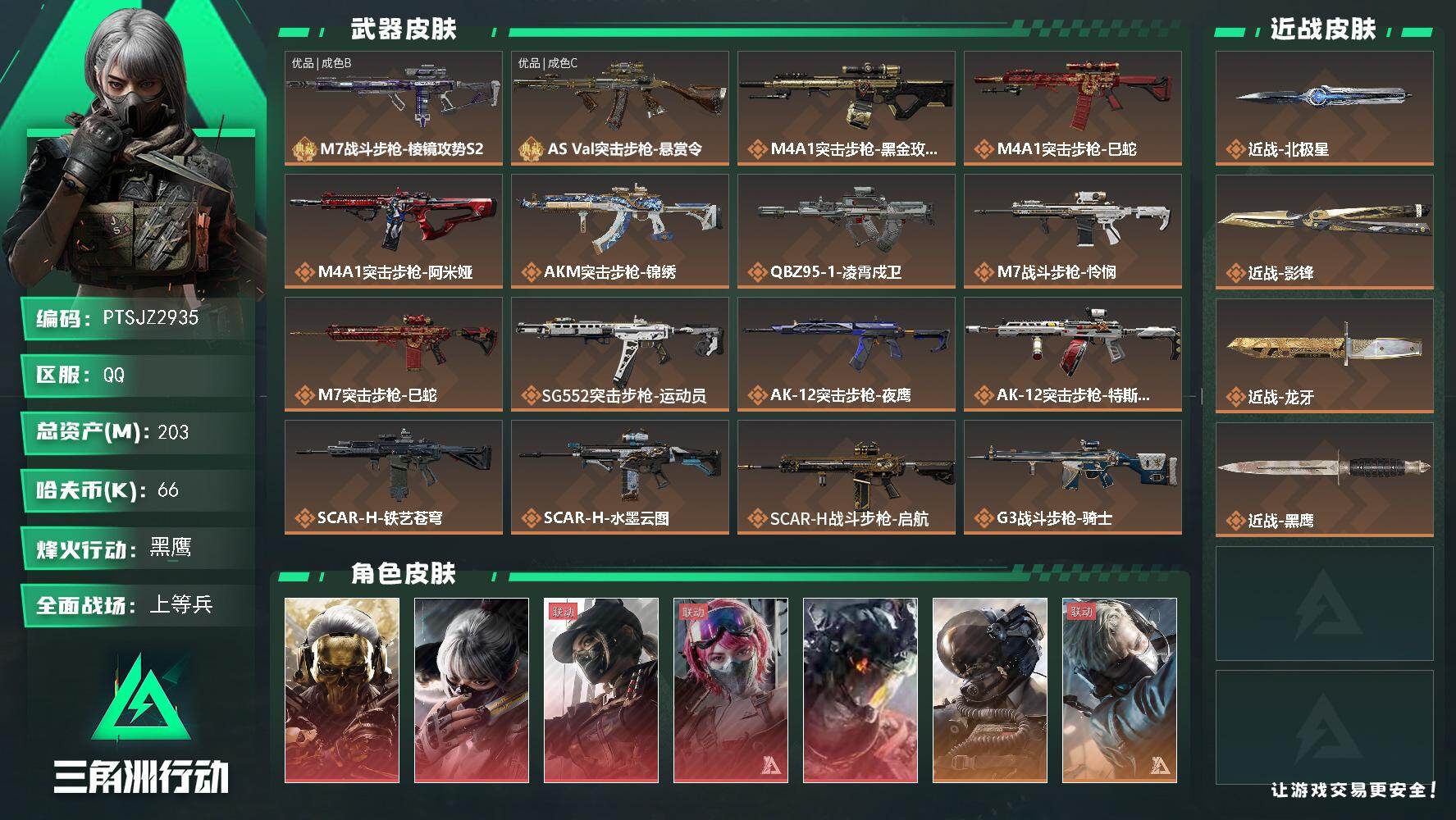 三角洲行动账号QQ【PTSJZ2935】总资产(M)：203M/哈夫币(K)：66K/哈夫币(K)：66K/传说枪皮数