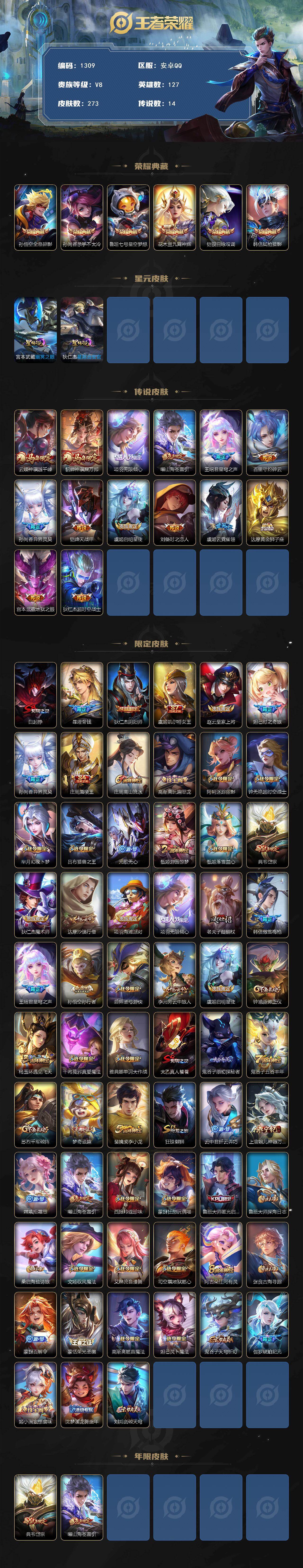 WZCMW4208821王者荣耀账号详情图2