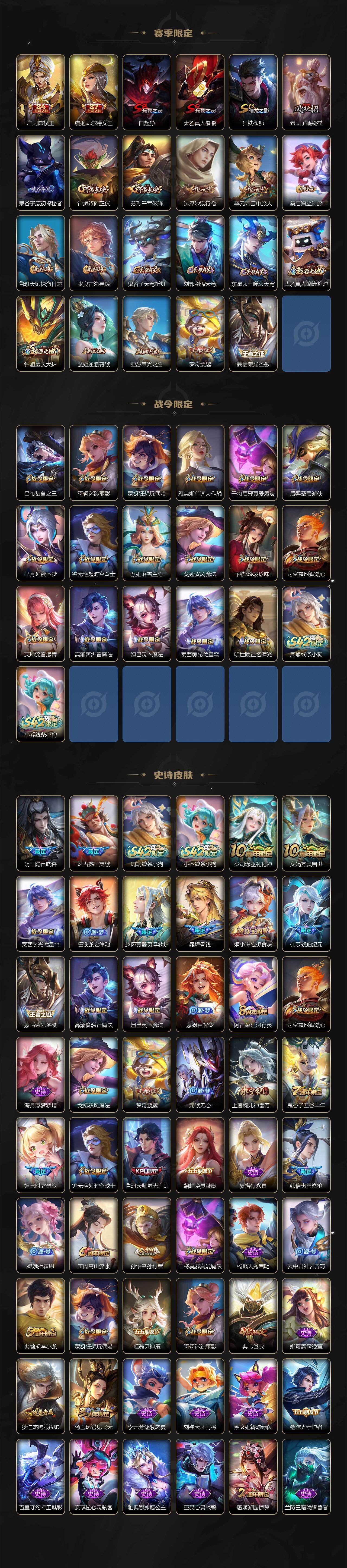 WZCMW4208821王者荣耀账号详情图3