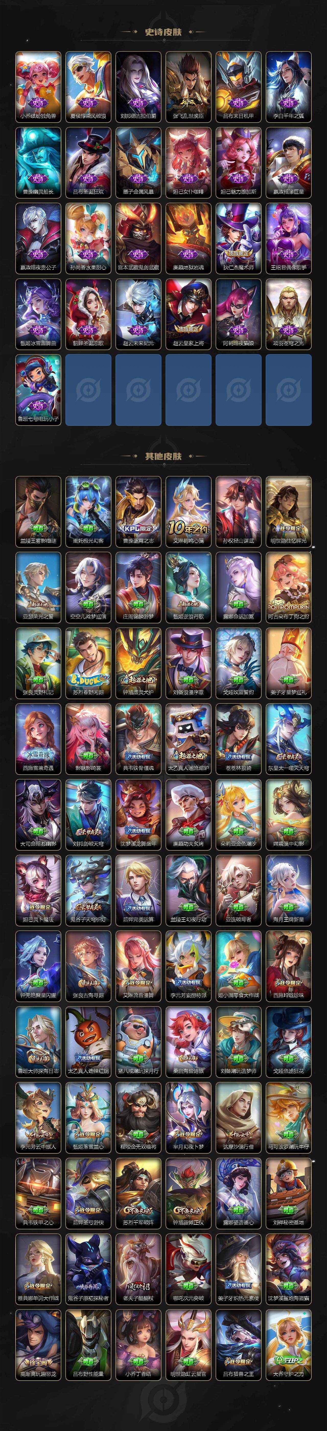 WZCMW4208821王者荣耀账号详情图4