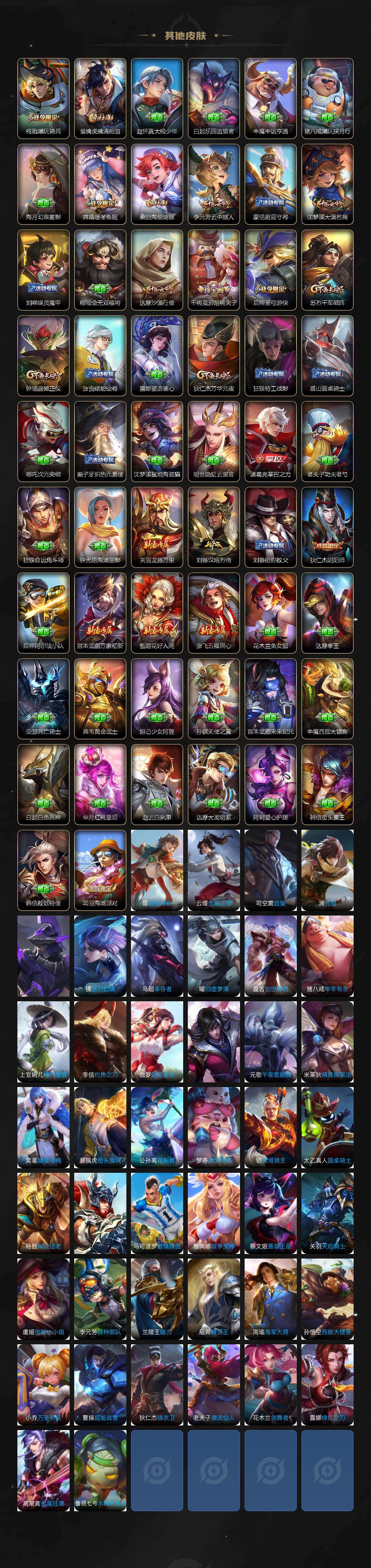 WZQM4211141王者荣耀账号详情图5