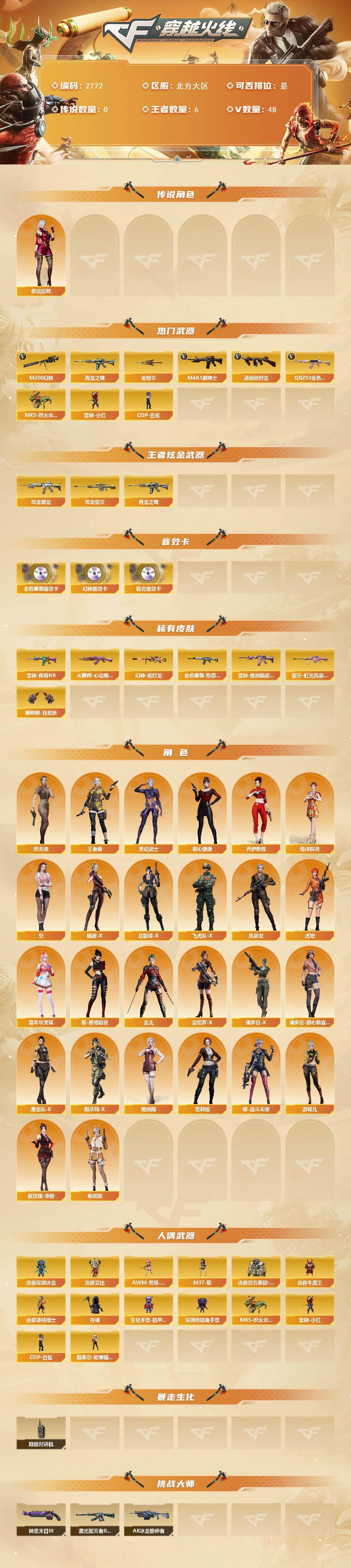 CFCMW455993穿越火线账号详情图2