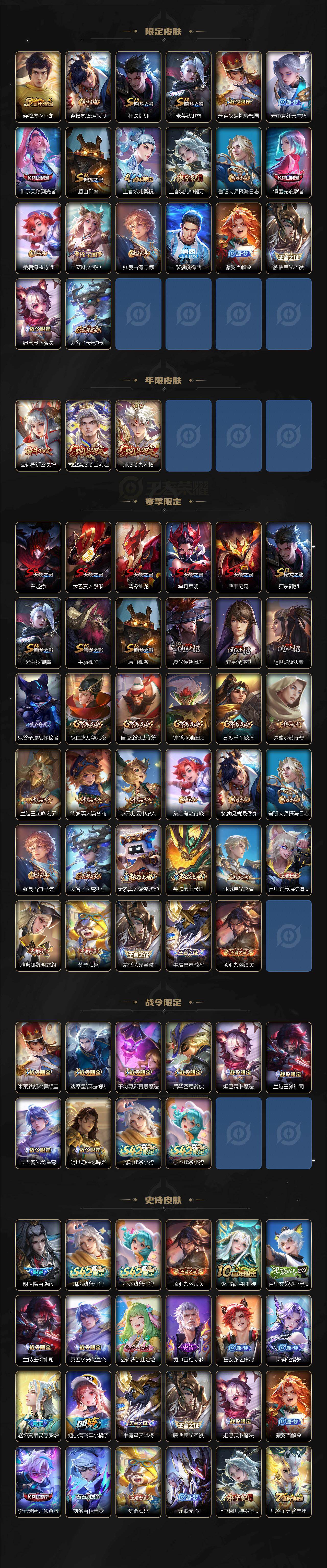 WZCMW4208785王者荣耀账号详情图3 WZCMW4208785王者荣耀账号详情图3