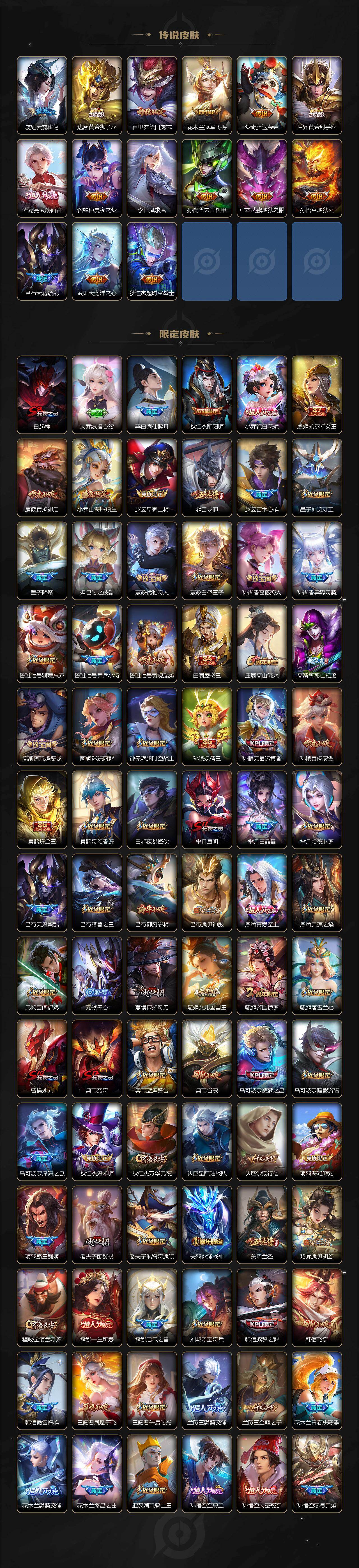 WZQM4217349王者荣耀账号详情图4