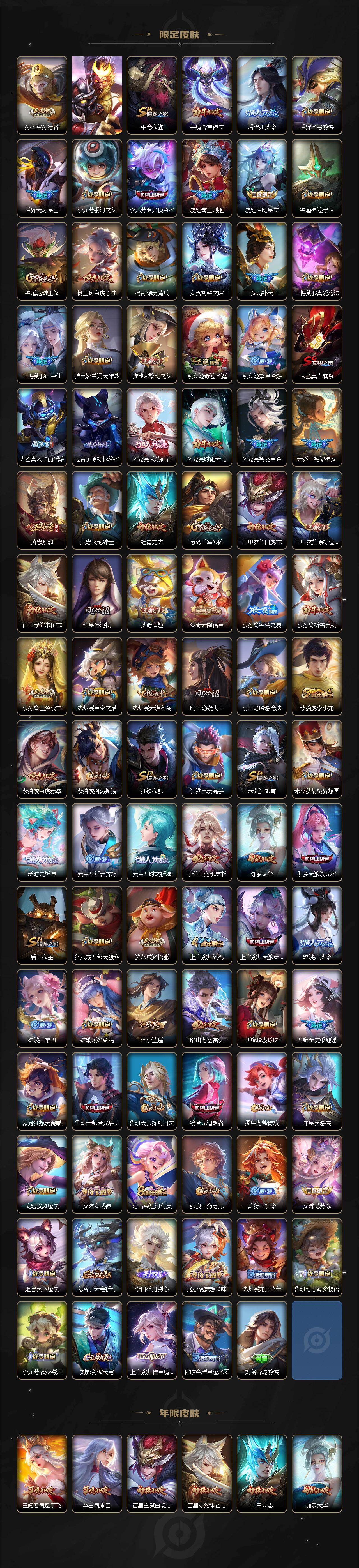 WZQM4217349王者荣耀账号详情图5