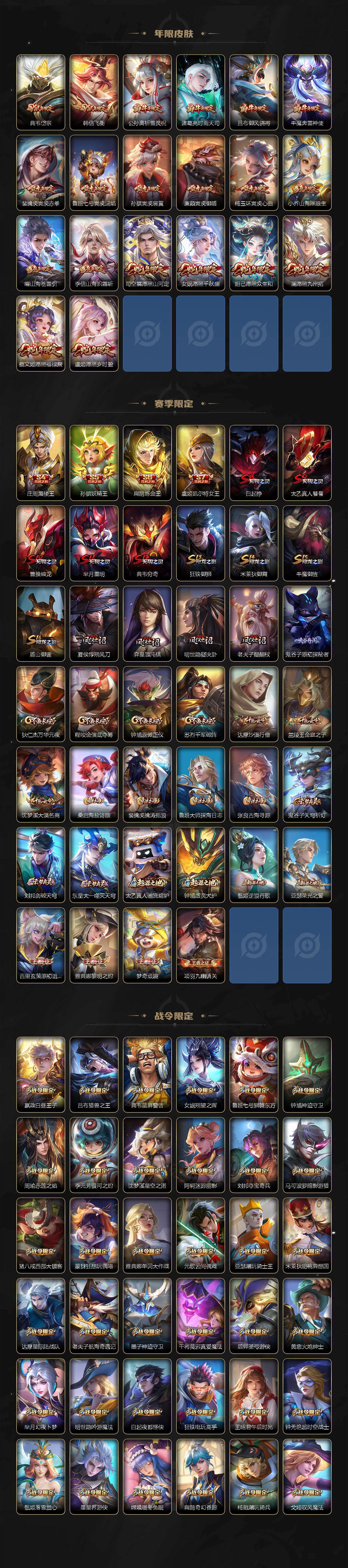 WZQM4217349王者荣耀账号详情图6