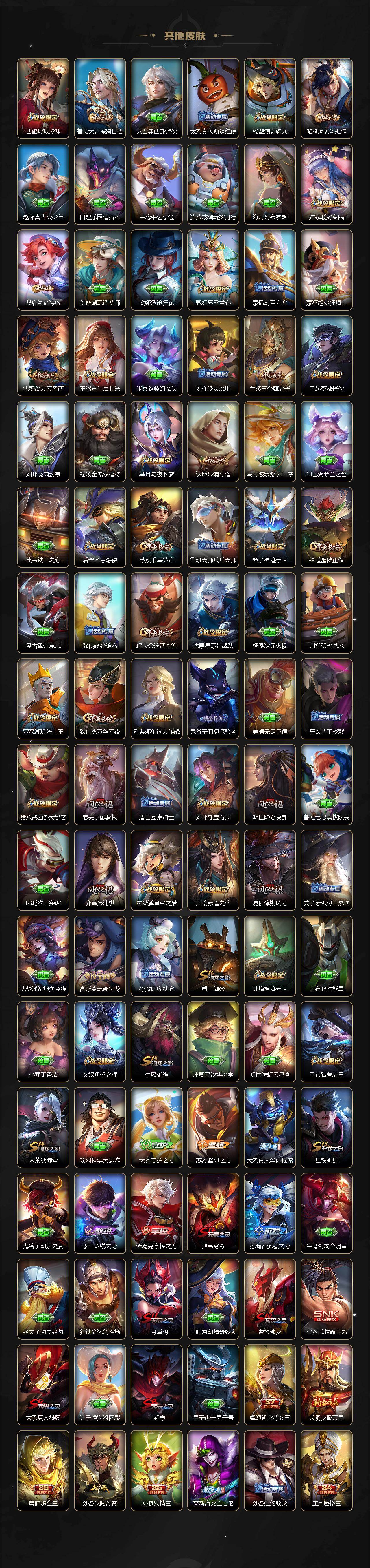 WZQM4217349王者荣耀账号详情图10