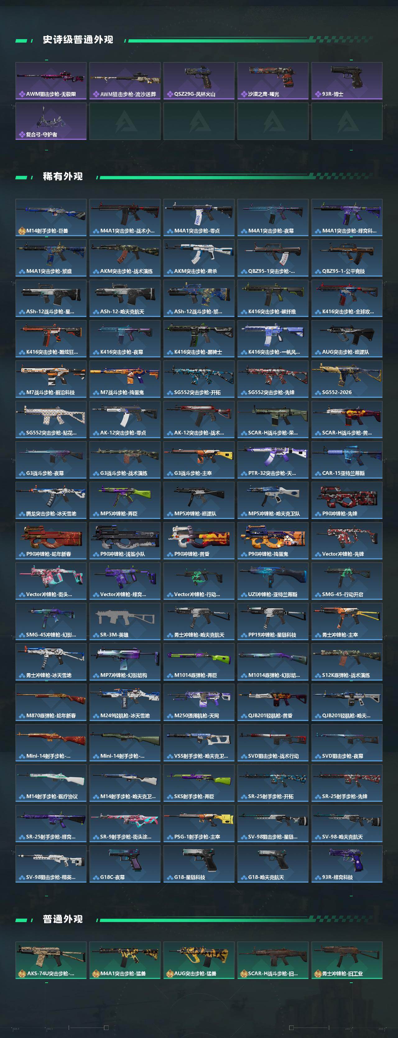 SJZQM460081三角洲行动账号详情图4