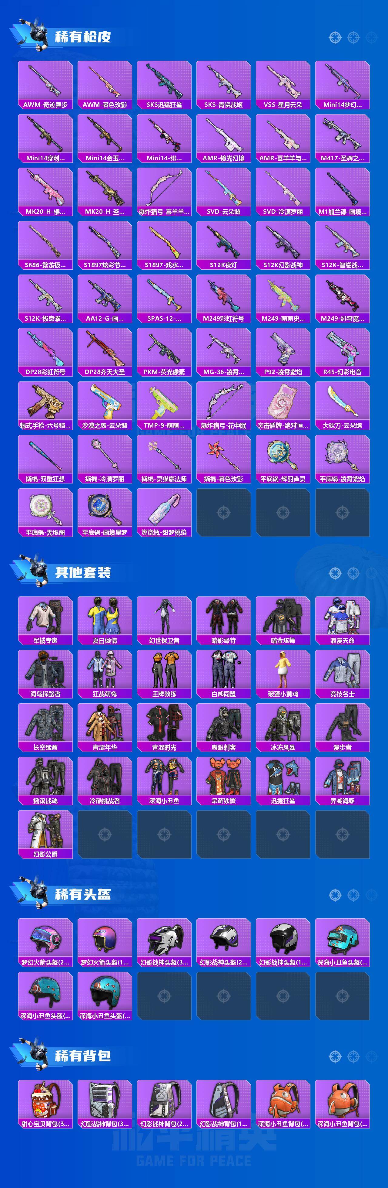 HPCMW4114545和平精英账号详情图3