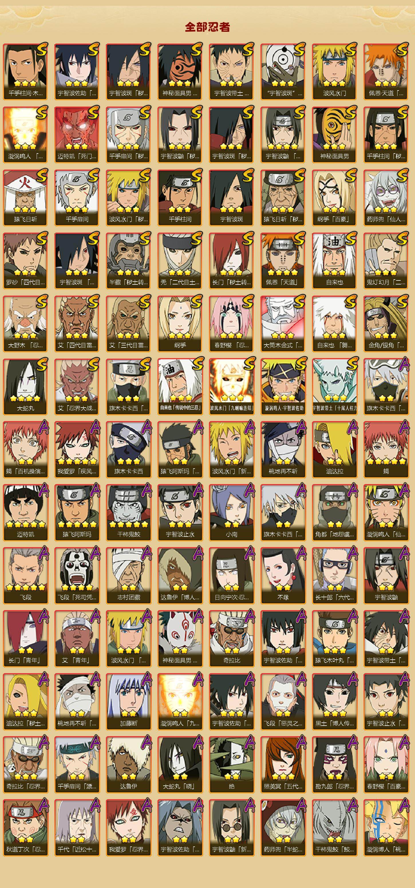 HYCMW417915火影忍者账号详情图2