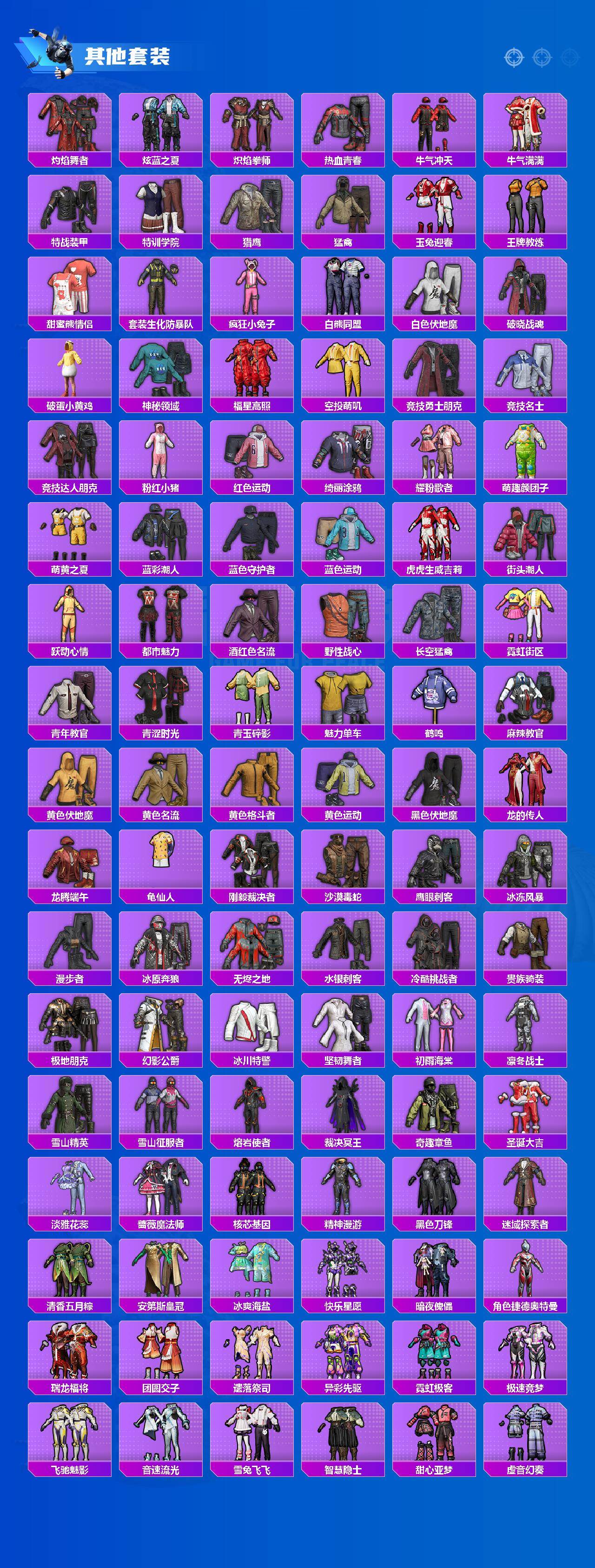 HPCMW4114568和平精英账号详情图5