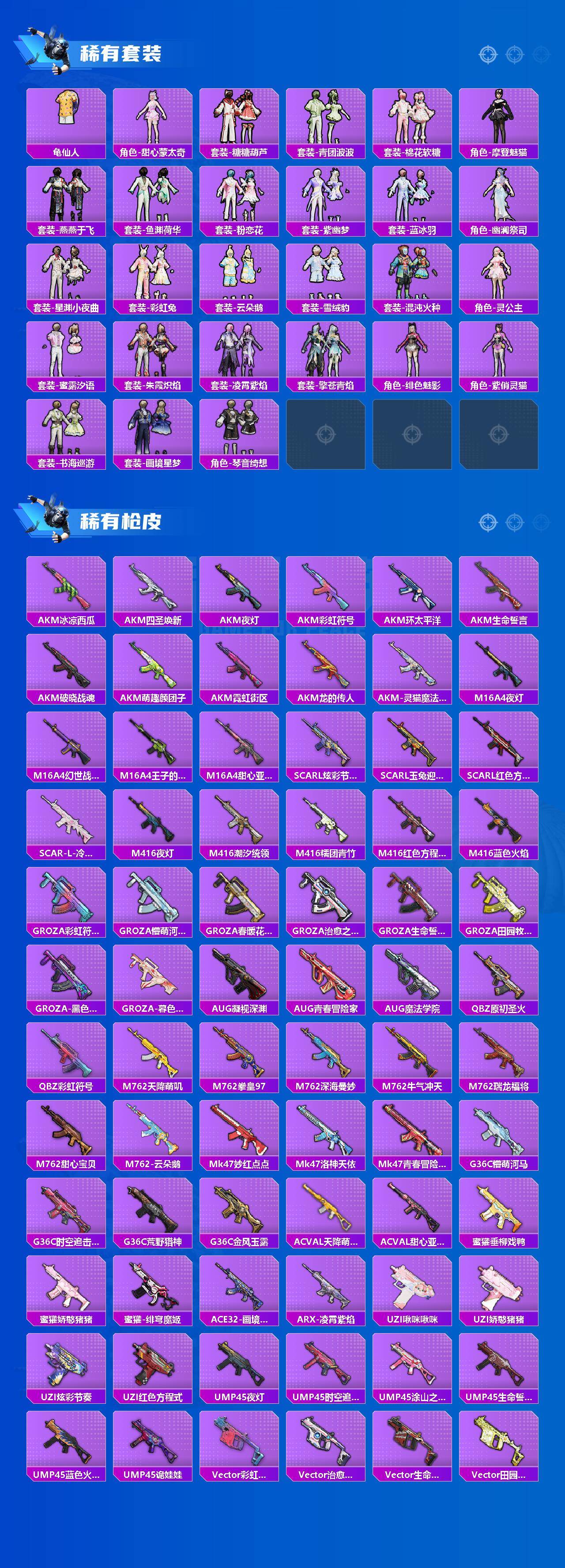 HPCMW4114622和平精英账号详情图2