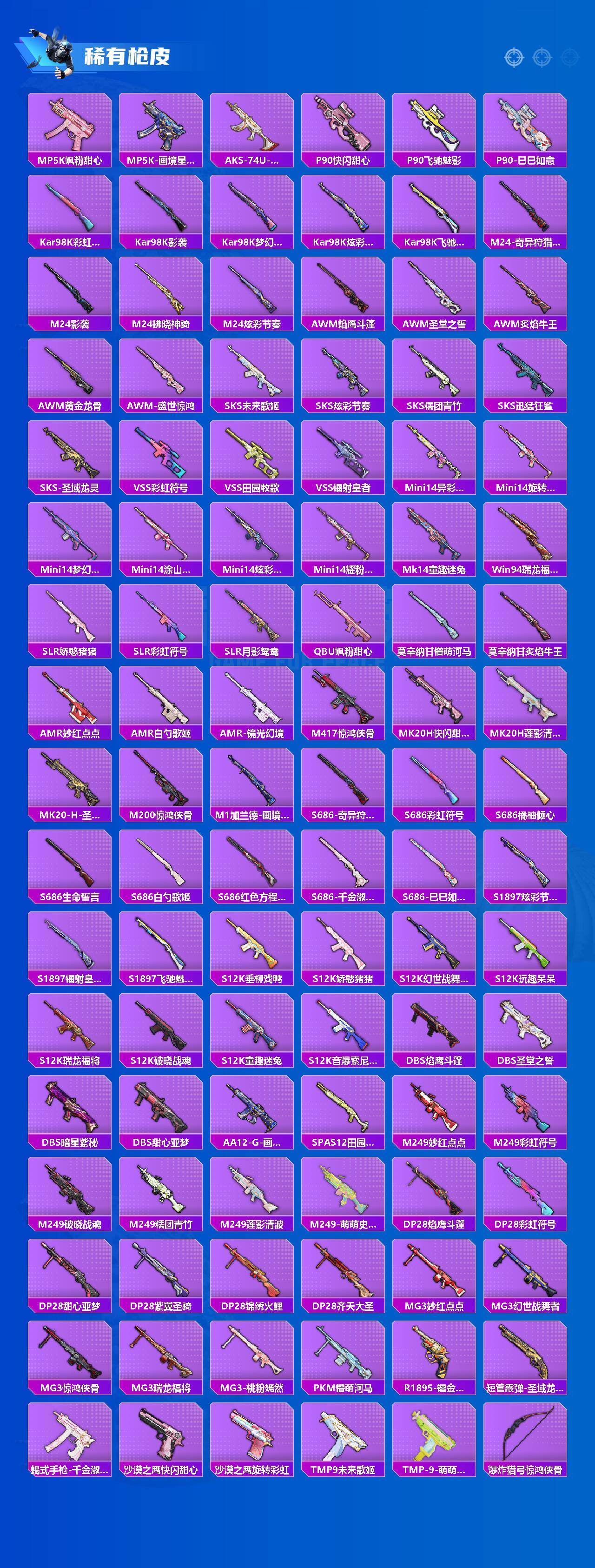 HPCMW4114680和平精英账号详情图3