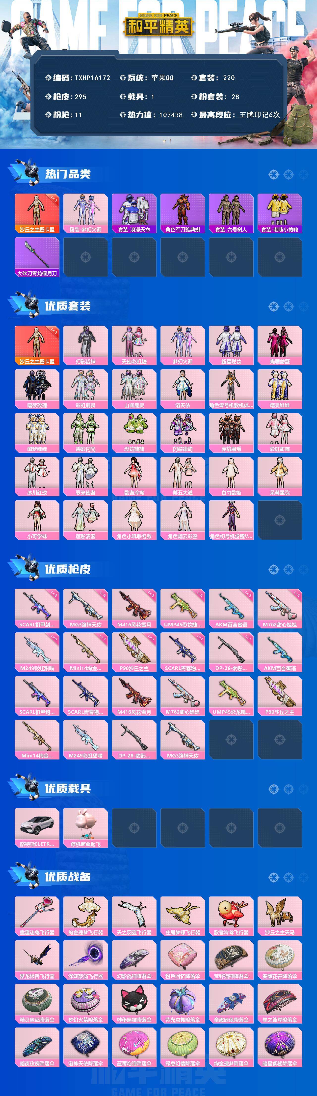 和平精英账号苹果QQ1载具-220套装-295枪皮-【TXHP16172】苹果 手Q-1神装-28粉装-11特效枪-1载