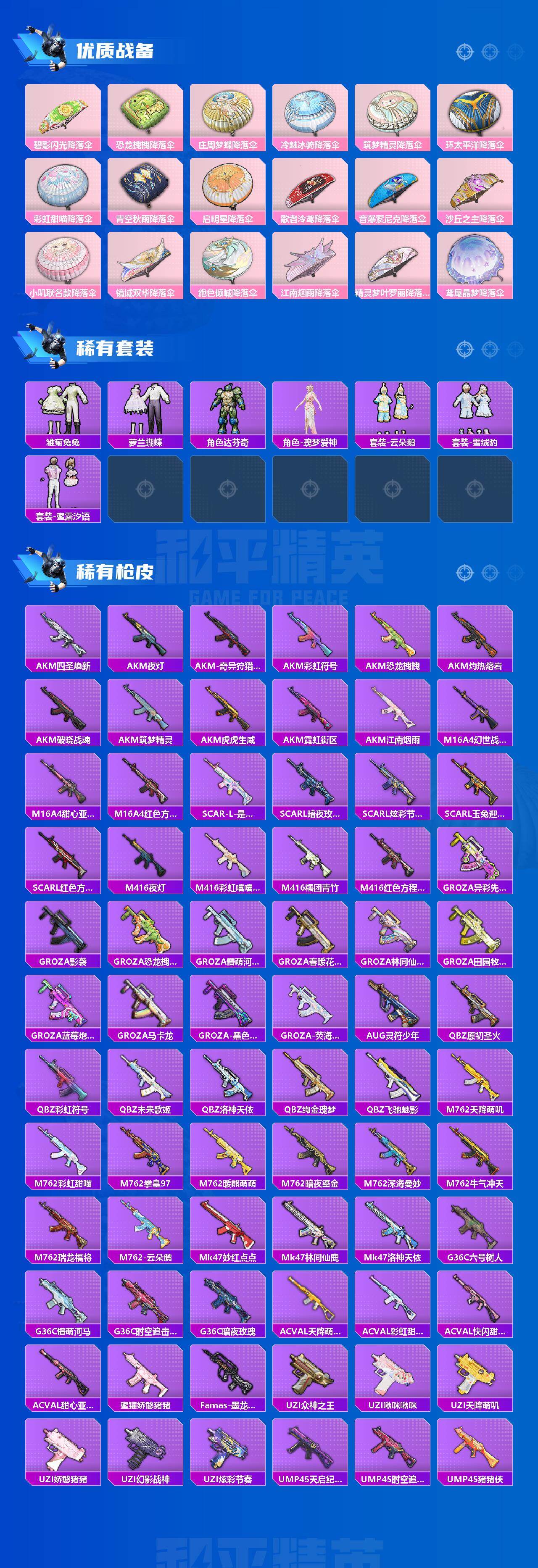 HPCMW4114747和平精英账号详情图2