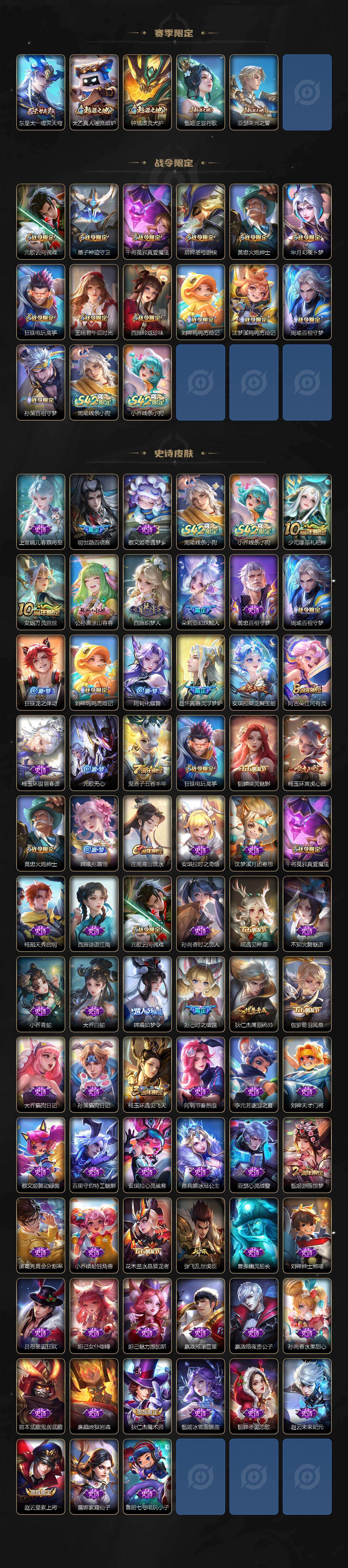 WZQM4215121王者荣耀账号详情图4