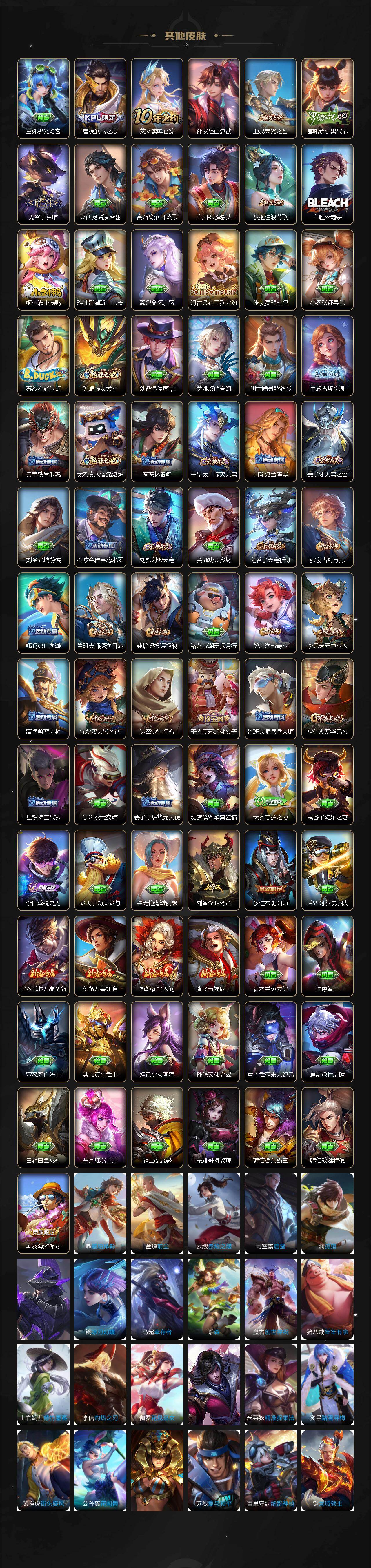 WZCMW4299506王者荣耀账号详情图3