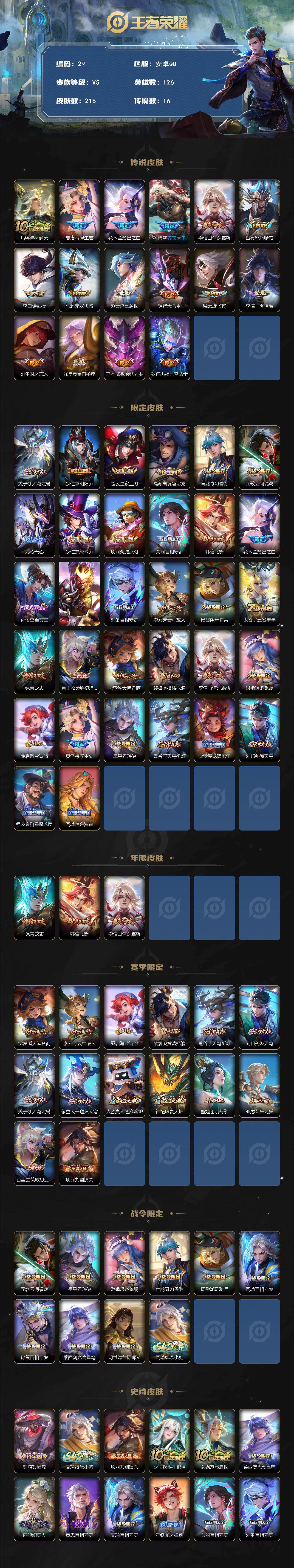 WZCMW4299690王者荣耀账号详情图2