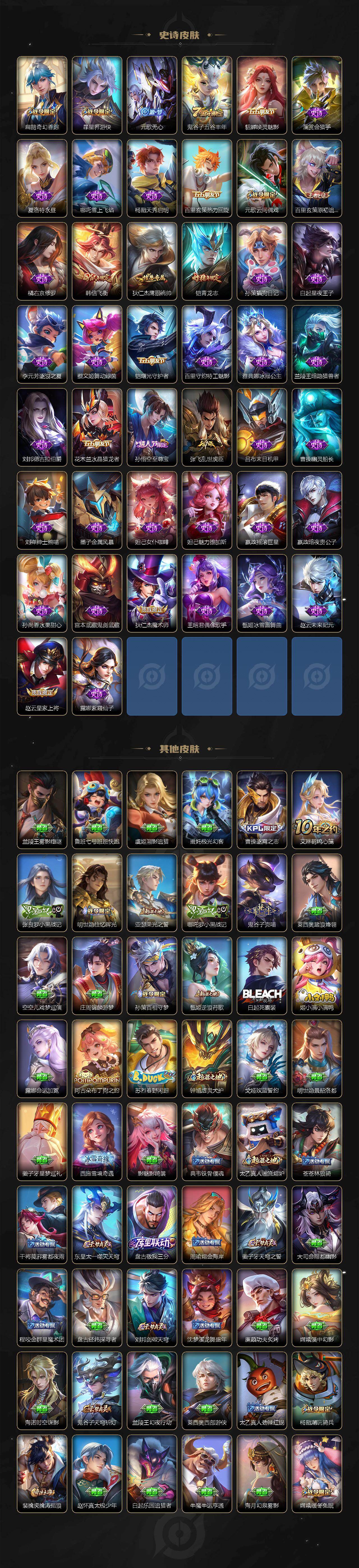 WZCMW4299690王者荣耀账号详情图3