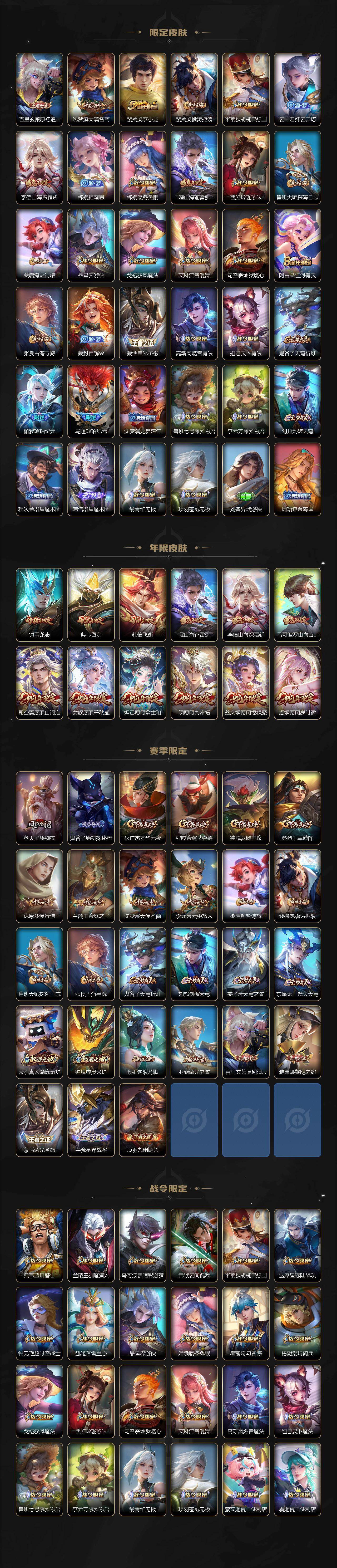 WZQM4203328王者荣耀账号详情图4