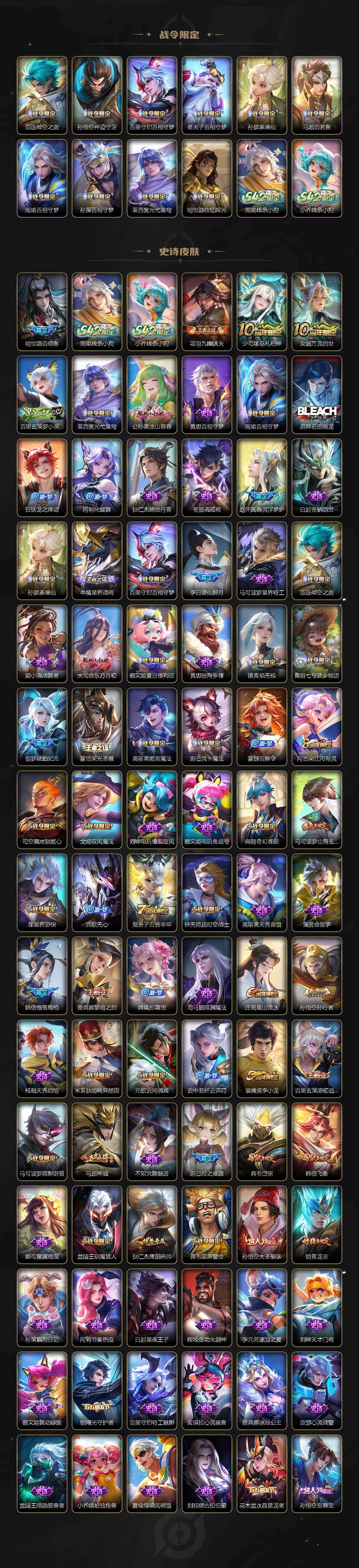 WZQM4203328王者荣耀账号详情图5