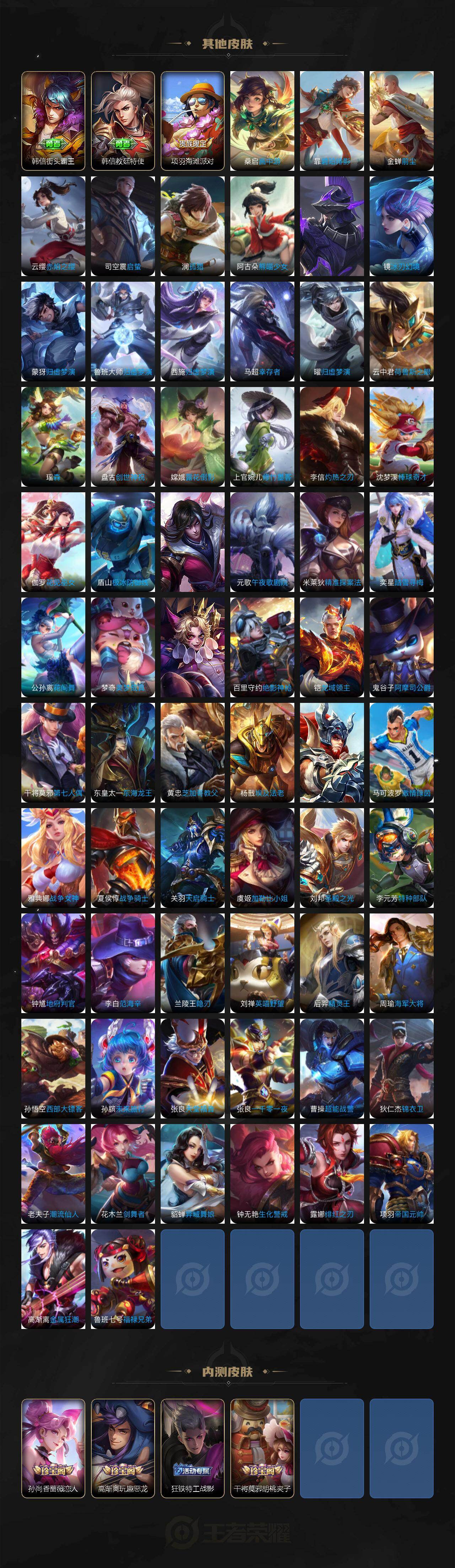 WZQM4203328王者荣耀账号详情图8