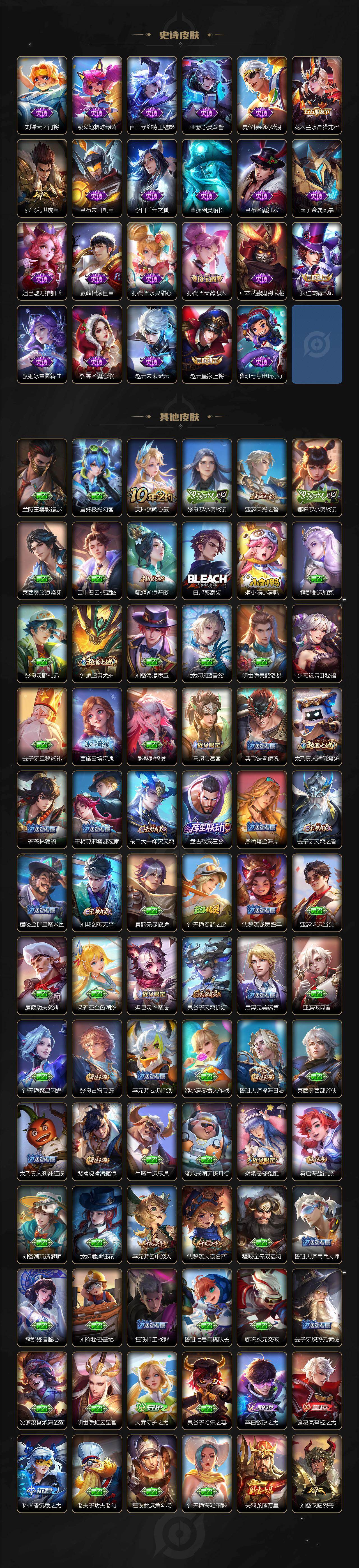 WZCMW4209289王者荣耀账号详情图3