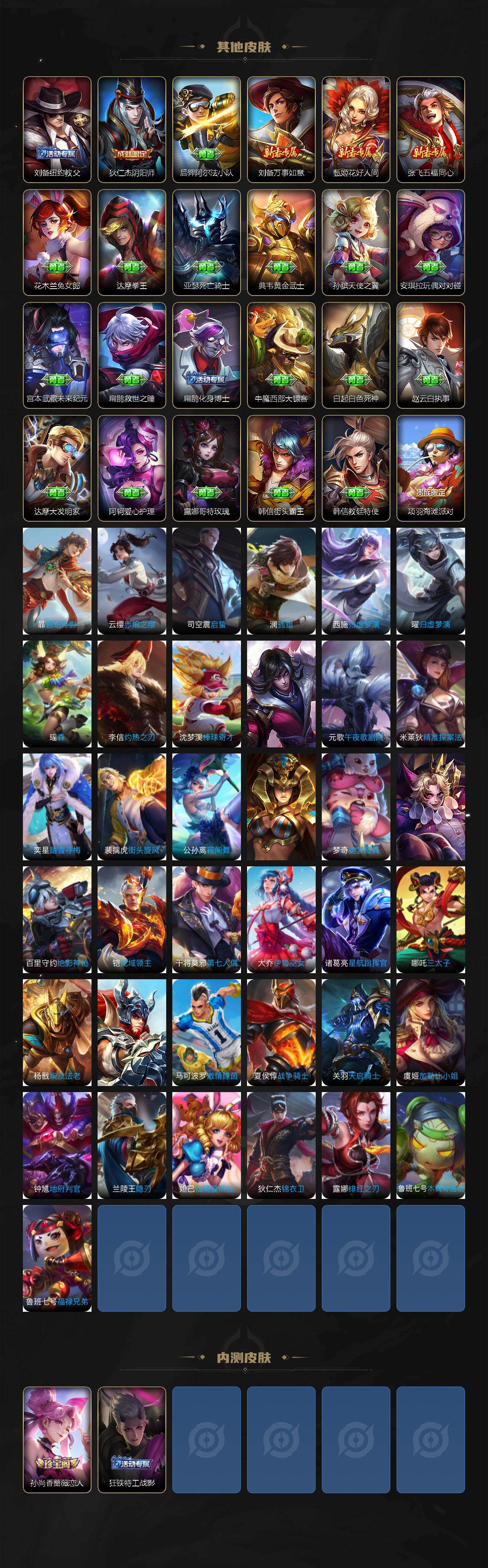 WZCMW4209289王者荣耀账号详情图4