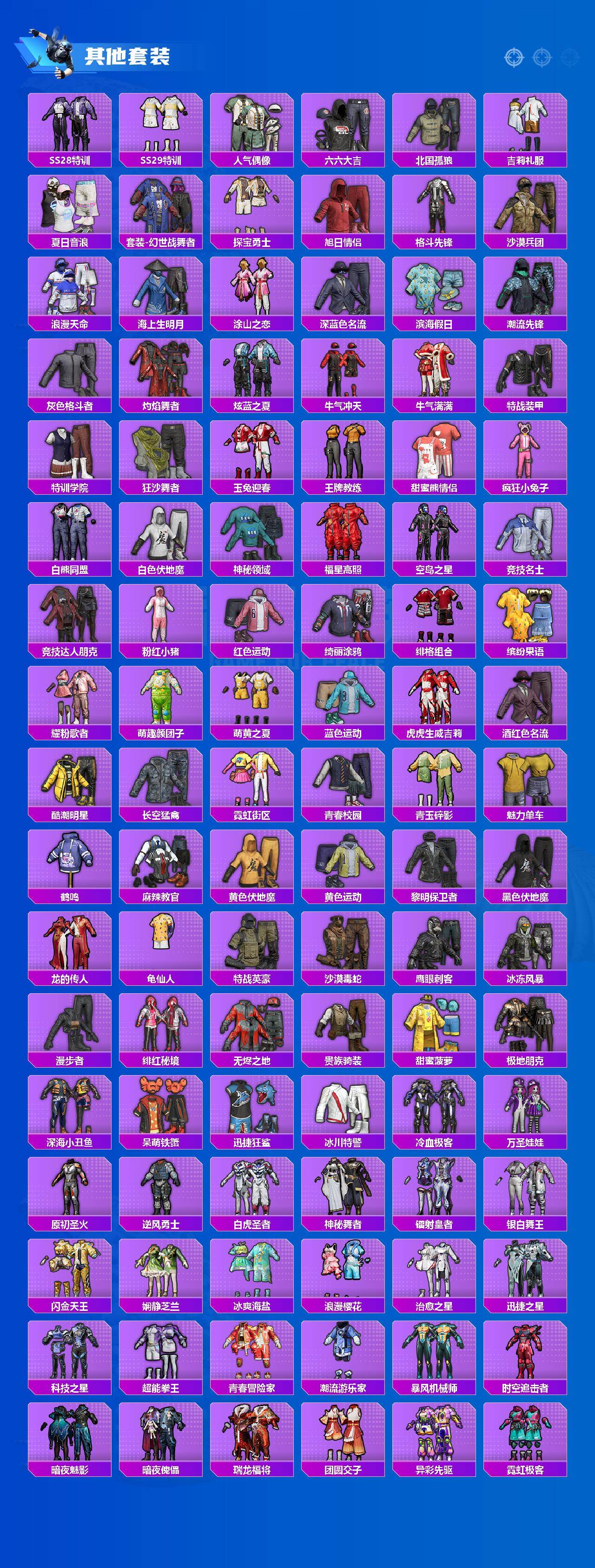 HPCMW4114955和平精英账号详情图4