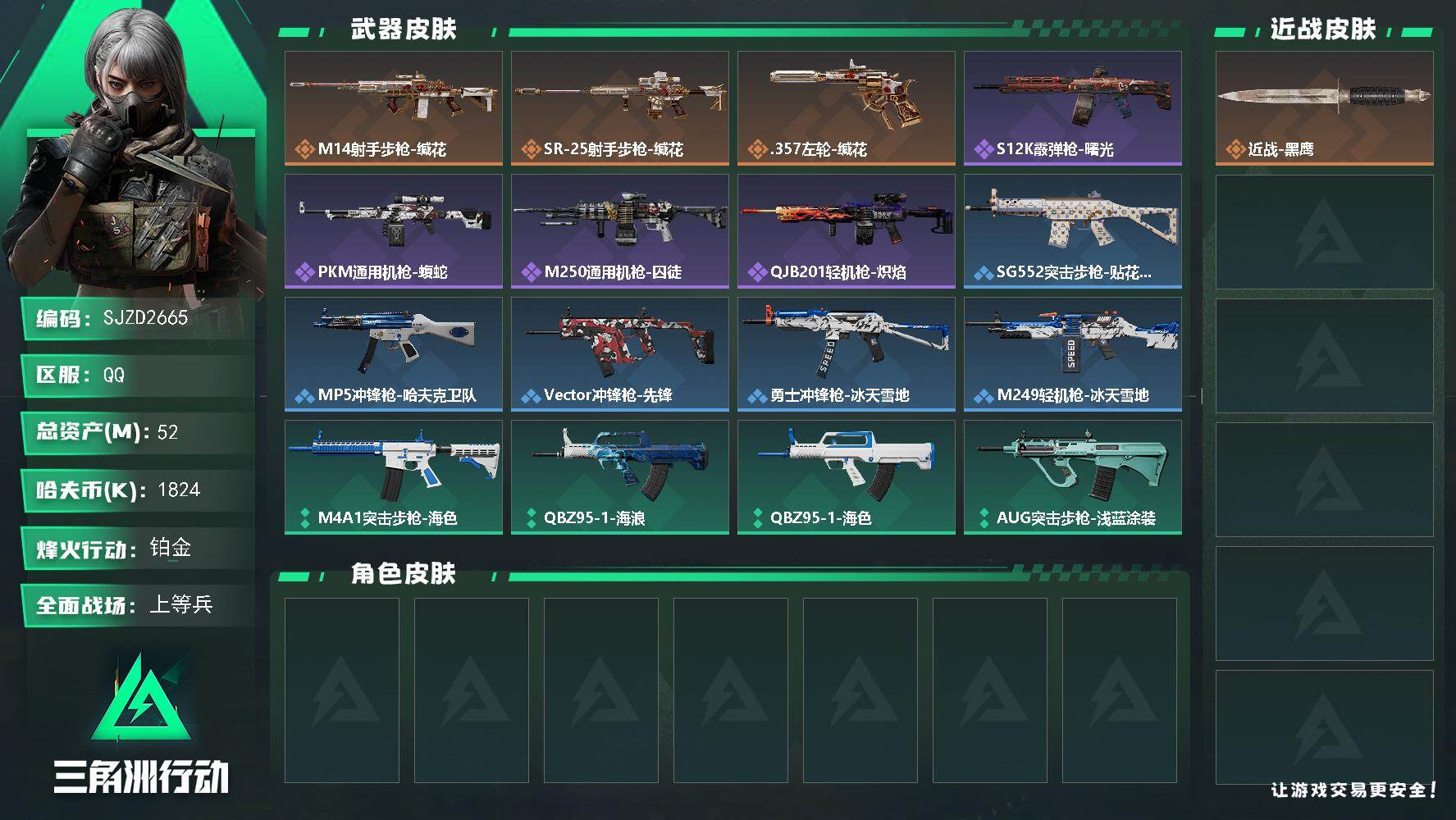 三角洲行动账号QQ【SJZD2665】总资产(M)：52M/哈夫币(K)：1824K/哈夫币(K)：1824K/传说枪皮数：3/全面战场等级：17_段位：上等兵/烽火地带等级：25_段位：铂金/近战-黑鹰/M14射手