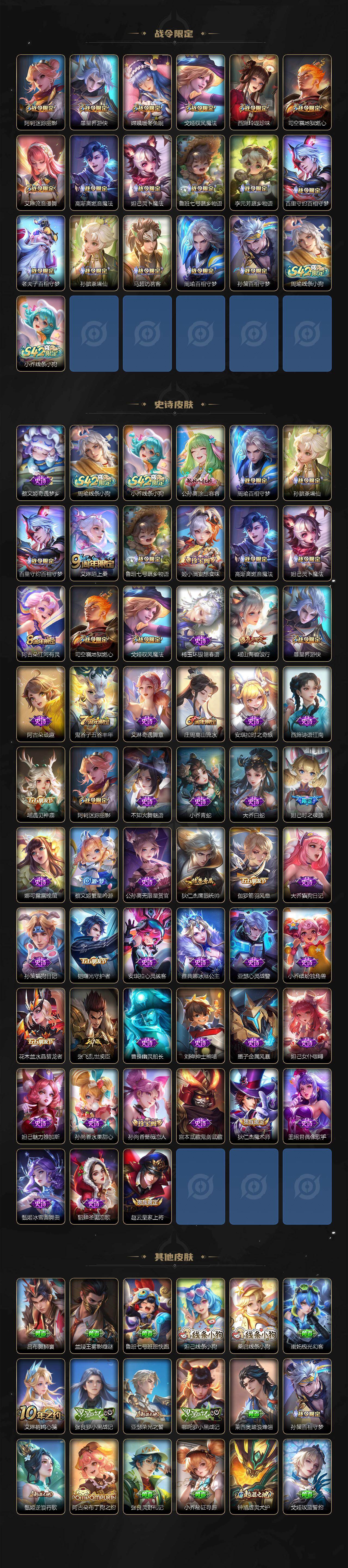 WZQM4220580王者荣耀账号详情图4