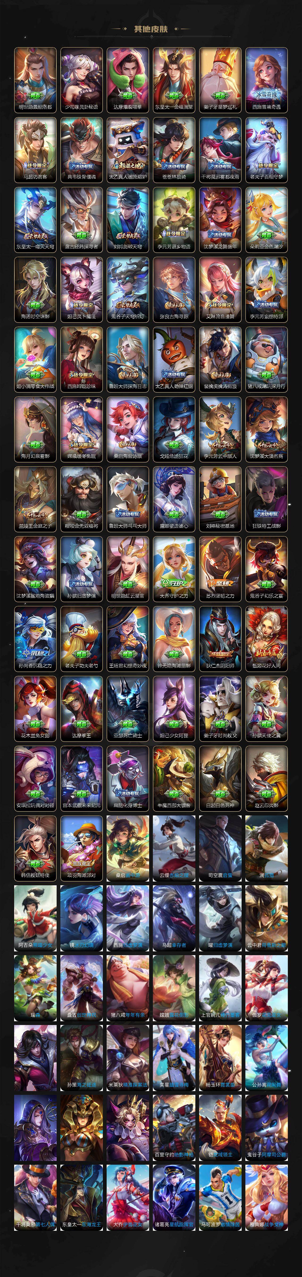 WZQM4220580王者荣耀账号详情图5