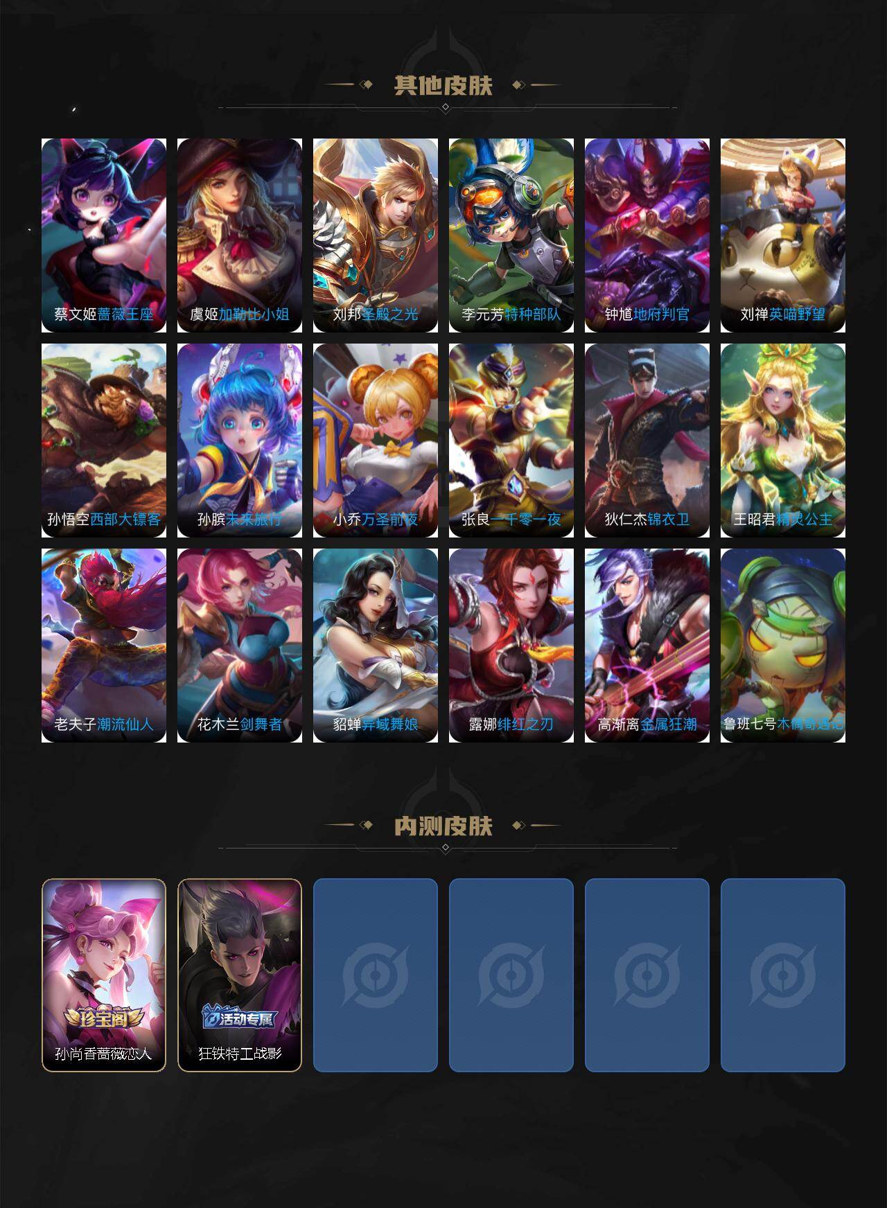 WZQM4220580王者荣耀账号详情图6