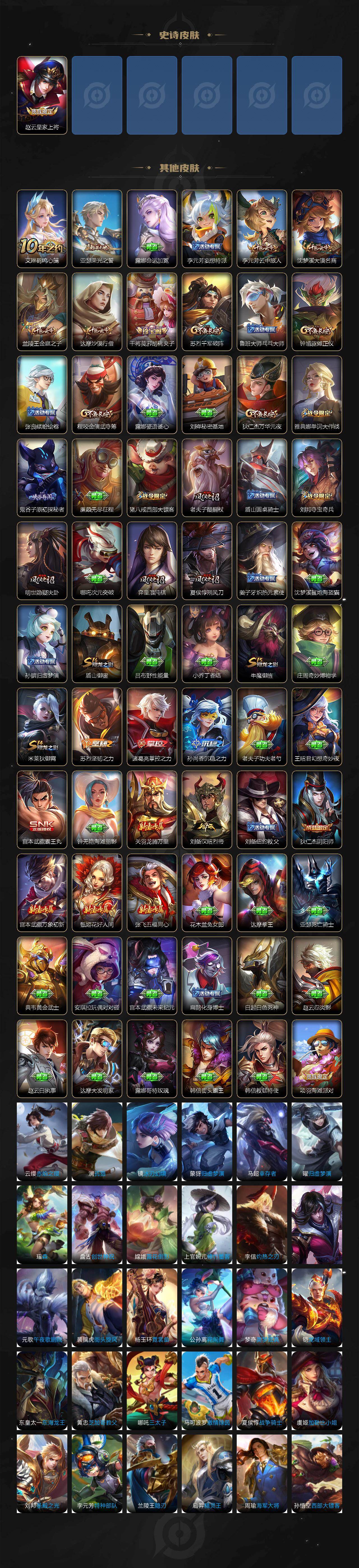 WZCMW4226647王者荣耀账号详情图3