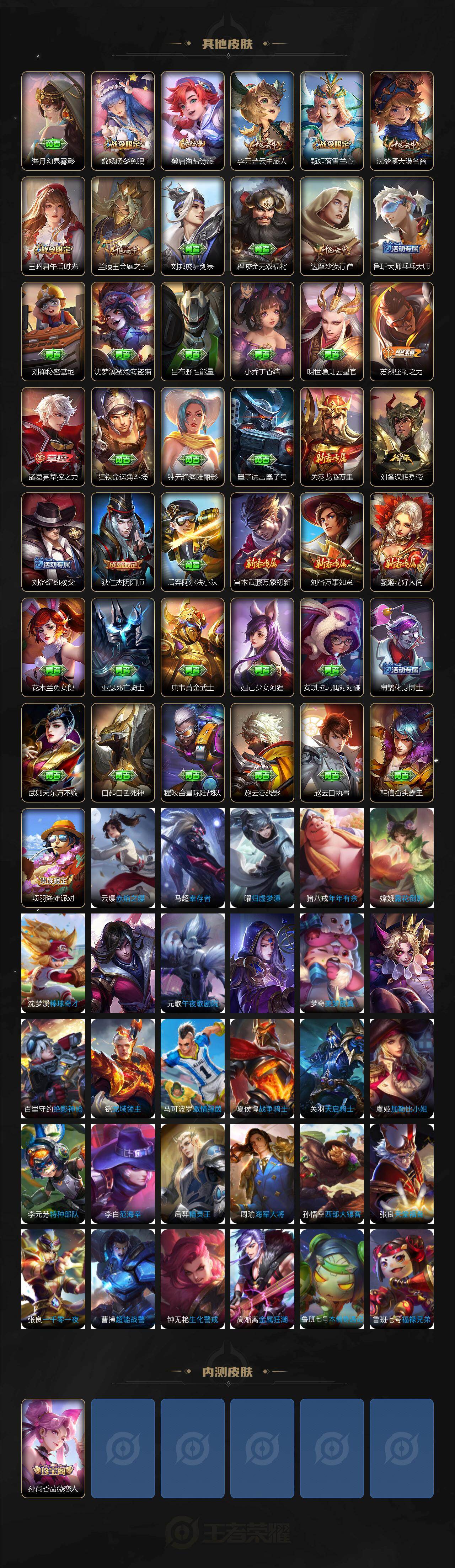 WZLX4203462王者荣耀账号详情图3