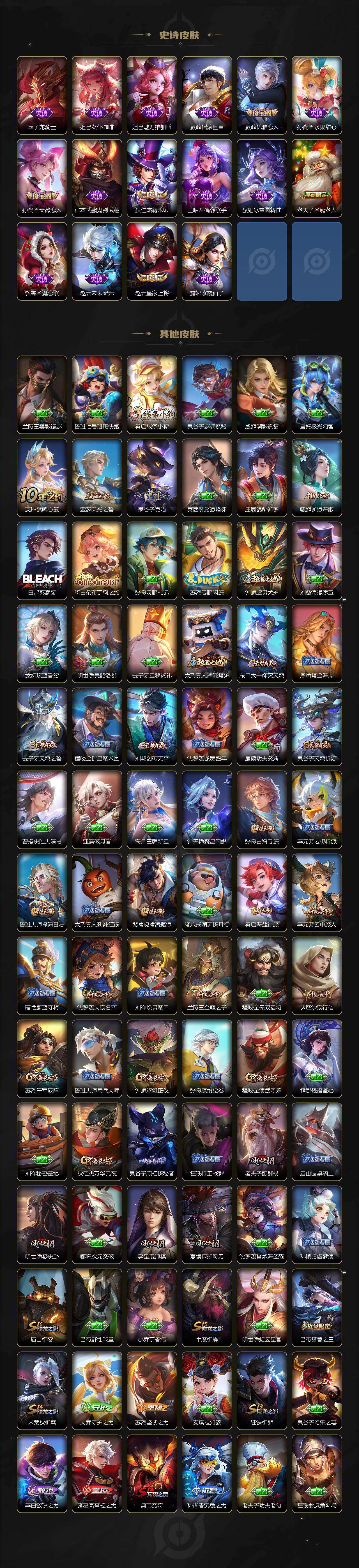 WZLX4203497王者荣耀账号详情图4