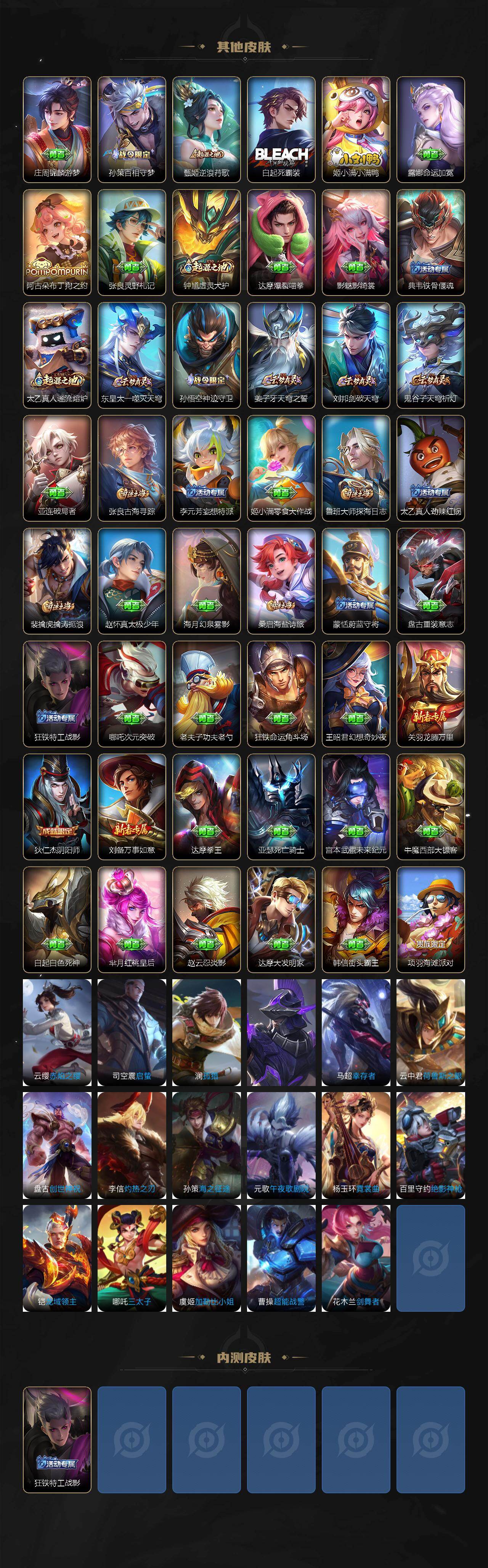 WZCMW4226688王者荣耀账号详情图3