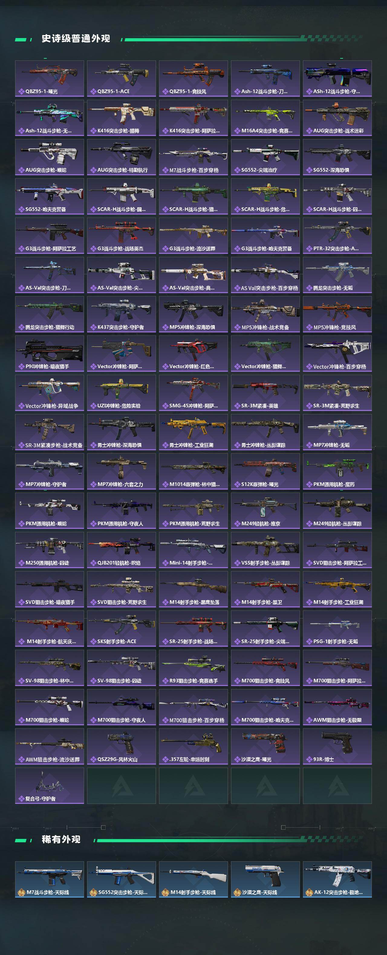 SJZQM459954三角洲行动账号详情图4